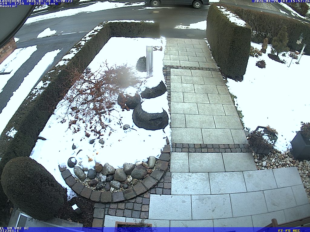 Camera Live Image